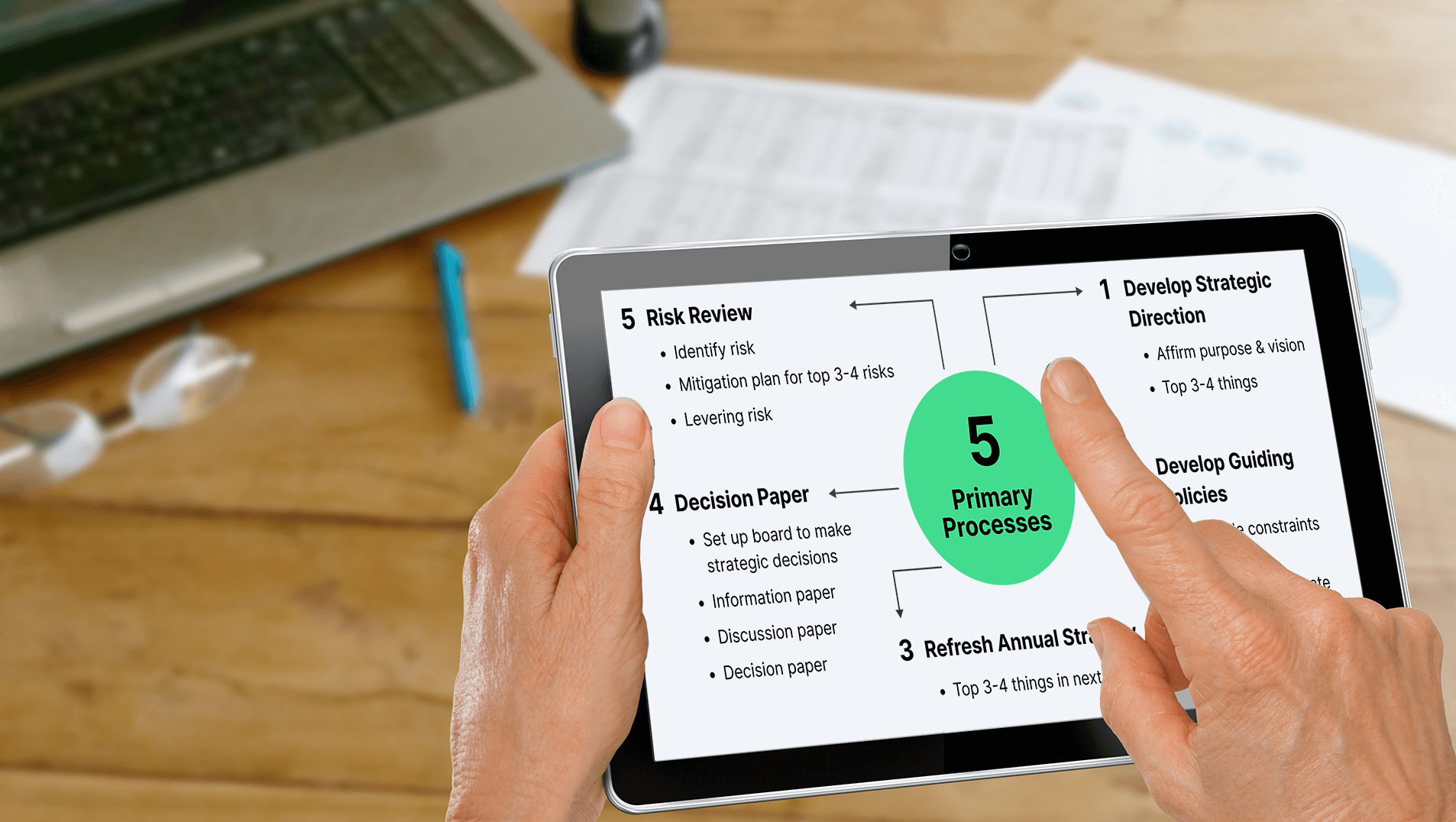 Governance Trends In 2023 BoardPro governance-trends-in-2023-boardpro
